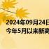 2024年09月24日快讯 香港恒生指数上破19000点关口，创今年5月以来新高