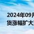 2024年09月24日快讯 富时中国A50指数期货涨幅扩大至6%