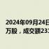 2024年09月24日快讯 容大感光今日大宗交易折价成交74.6万股，成交额2310.35万元