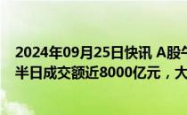 2024年09月25日快讯 A股午评：创业板指涨2.63%，两市半日成交额近8000亿元，大金融板块继续走强