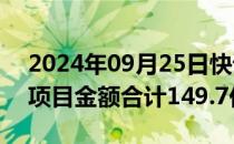 2024年09月25日快讯 中国建筑：近期重大项目金额合计149.7亿元