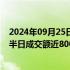 2024年09月25日快讯 A股午评：创业板指涨2.63%，两市半日成交额近8000亿元，大金融板块继续走强