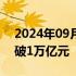 2024年09月25日快讯 沪深京三市成交额突破1万亿元