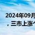 2024年09月25日快讯 创业板指拉升涨逾3%，三市上涨个股超5100只