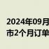 2024年09月25日快讯 深蓝汽车：深蓝S07上市2个月订单达30158辆