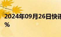 2024年09月26日快讯 沪指 深成指双双涨逾1%