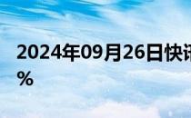 2024年09月26日快讯 三大指数午后均涨超2%