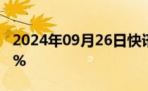 2024年09月26日快讯 伦锌日内涨幅扩大至2%