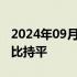 2024年09月26日快讯 美国8月耐用品订单环比持平