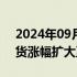 2024年09月26日快讯 富时中国A50指数期货涨幅扩大至4%