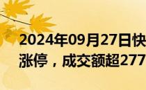 2024年09月27日快讯 东方财富尾盘20CM涨停，成交额超277亿元