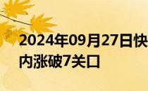 2024年09月27日快讯 离岸人民币兑美元日内涨破7关口