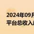 2024年09月27日快讯 黑神话：悟空Steam平台总收入超过10亿美元