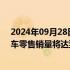 2024年09月28日快讯 乘联会崔东树：预计2024年国内汽车零售销量将达到2230万辆