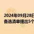 2024年09月28日快讯 新一代信息工程科技新质生产力技术备选清单提出5个领域163项技术