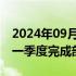 2024年09月28日快讯 北京现代计划2025年一季度完成部分人员优化