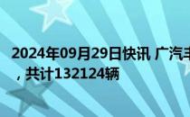 2024年09月29日快讯 广汽丰田 一汽丰田召回部分国产汽车，共计132124辆