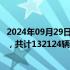 2024年09月29日快讯 广汽丰田 一汽丰田召回部分国产汽车，共计132124辆