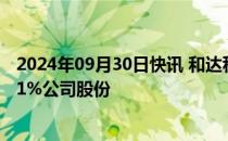 2024年09月30日快讯 和达科技：股东上海建元拟减持不超1%公司股份