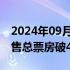 2024年09月30日快讯 电影 749局 点映及预售总票房破4000万