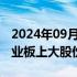 2024年09月30日快讯 今日1只新股申购：创业板上大股份