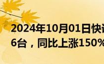 2024年10月01日快讯 智己汽车9月销售4516台，同比上涨150%