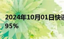 2024年10月01日快讯 日经225指数开盘涨0.95%