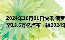 2024年10月01日快讯 俄罗斯计划2025年国防开支预算增至13.5万亿卢布，较2024年增加25%