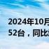 2024年10月01日快讯 小鹏汽车9月交付21352台，同比增长39%