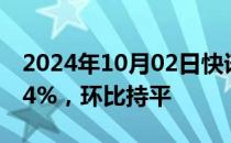 2024年10月02日快讯 欧元区8月失业率为6.4%，环比持平