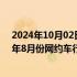 2024年10月02日快讯 网约车监管信息交互系统发布2024年8月份网约车行业运行基本情况