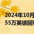 2024年10月03日快讯 渣打集团：斥资1377.55万英镑回购173.94万股