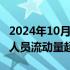 2024年10月03日快讯 10月2日全社会跨区域人员流动量超2.8亿人次