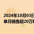 2024年10月03日快讯 比亚迪王朝9月销售204605辆，首次单月销售超20万辆