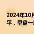 2024年10月03日快讯 恒生指数抹去跌幅持平，早盘一度跌超4%