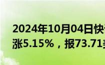 2024年10月04日快讯 WTI原油期货结算价涨5.15%，报73.71美元/桶