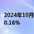 2024年10月04日快讯 COMEX黄金期货收跌0.16%