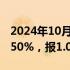 2024年10月04日快讯 港股宏光半导体大涨150%，报1.04港元/股