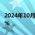 2024年10月04日快讯 Rivian美股盘前跌逾7%