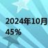 2024年10月04日快讯 香港恒生指数开盘跌0.45%