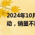 2024年10月05日快讯 多地开展住房促销活动，销量不同程度增长