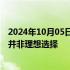 2024年10月05日快讯 西班牙经济学家：欧盟对华加征关税并非理想选择