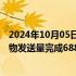 2024年10月05日快讯 国庆假期运输以来，国家铁路累计货物发送量完成6882.3万吨