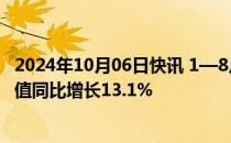 2024年10月06日快讯 1—8月我国规上电子信息制造业增加值同比增长13.1%