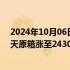 2024年10月06日快讯 茅台飞天价格持续上涨，2024年飞天原箱涨至2430元/瓶