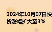 2024年10月07日快讯 富时中国A50指数期货涨幅扩大至3％