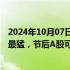 2024年10月07日快讯 广发策略：国庆假期港股半导体涨得最猛，节后A股可能也以此为重点