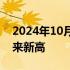 2024年10月07日快讯 德商银行股价创13年来新高