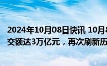 2024年10月08日快讯 10月8日截至14时13分，沪深两市成交额达3万亿元，再次刷新历史新高