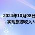 2024年10月08日快讯 国庆假期河南接待游客7991.6万人次，实现旅游收入565.9亿元